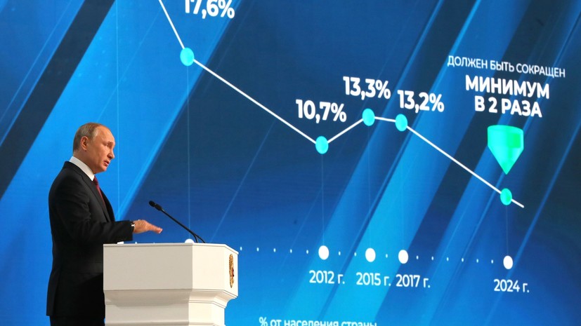 Путин рассказал, что экономическая ситуация в России обрела стабильность