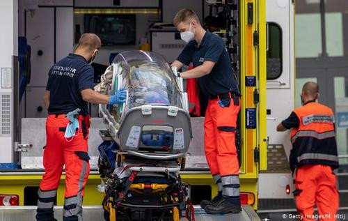 Отравление Навального: как Зеленский стал на сторону Путина