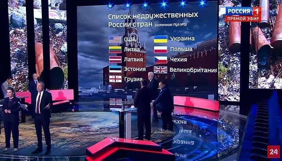 Пропагандисты показали список "недружественных" России стран: Украина оказалась рядом с США