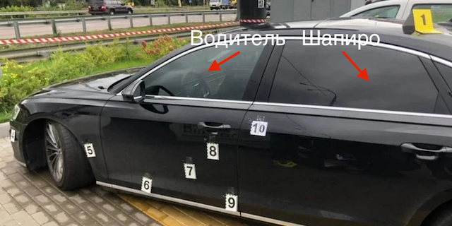 Об оружии и не только (Часть 1)