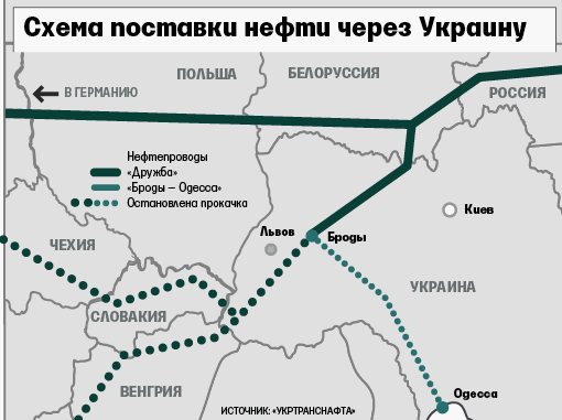Зеркаль о нефтяном эмбарго ЕС: Венгрия решила, что наступил ее звездный час. Но у Украины есть прекрасный рычаг