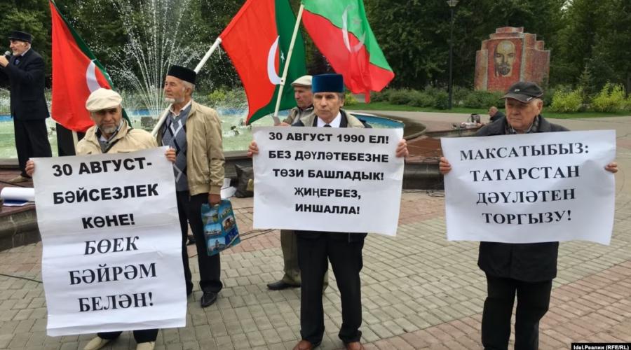 От суверенитета к независимости